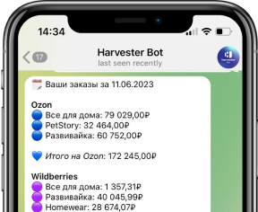 Telegram bot