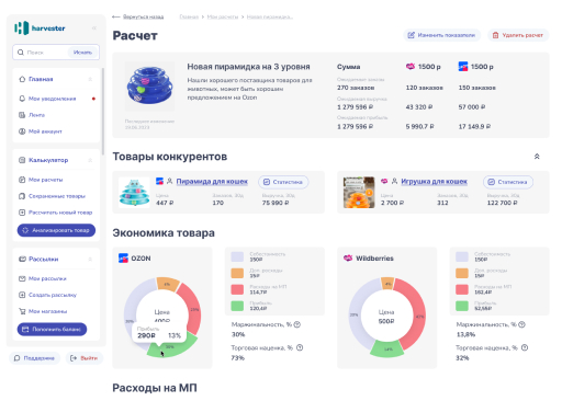 Калькулятор расчета рентабельности товара